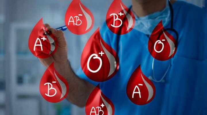 Κορονοϊός: Η ομάδα αίματος παίζει ρόλο