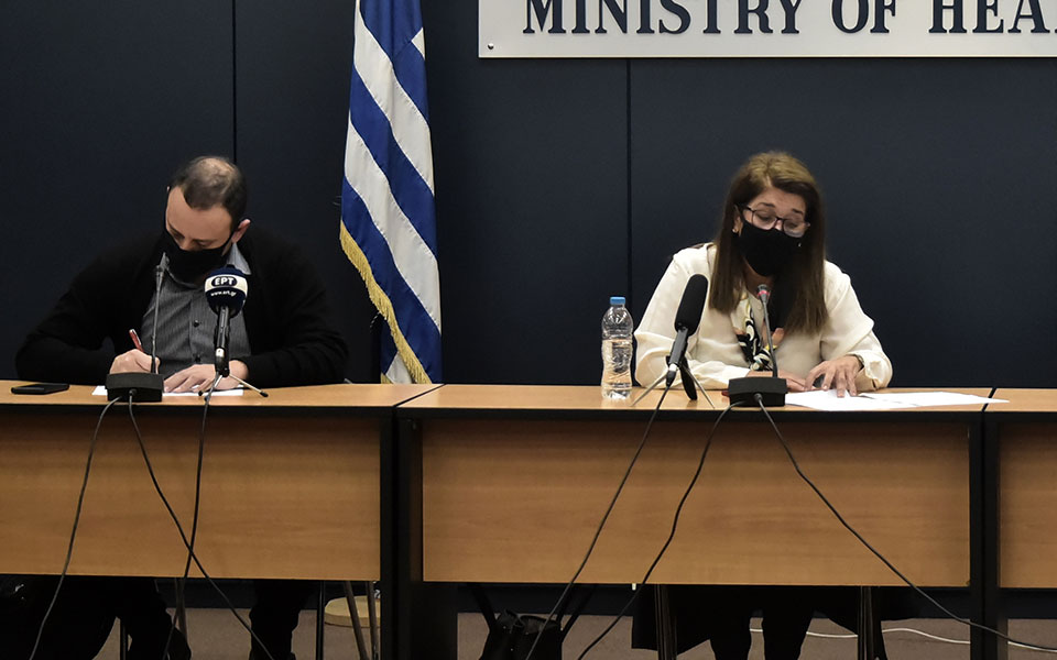 Το επιδημιολογικό φορτίο βρίσκεται στα επίπεδα των αρχών του Νοεμβρίου
