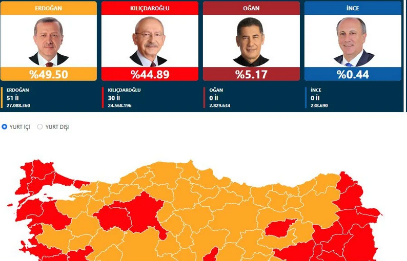 Τουρκικές εκλογές: Όλα όσα πρέπει να γνωρίζετε για τον β΄ γύρο – Ο απρόσμενος «ρυθμιστής» Ογάν