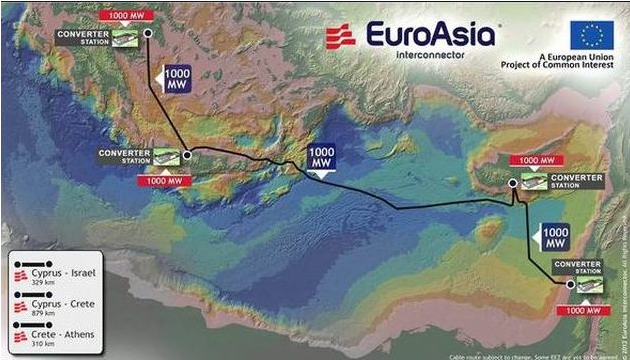 Το EuroAsia Interconnector προχωρά στη φάση κατασκευής – Θα συνδέει Ελλάδα, Κύπρο, Ισραήλ